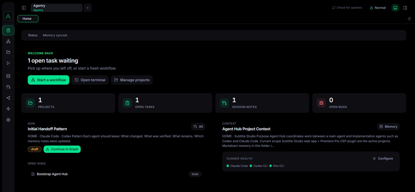 Agentry Home: open tasks, session notes, project context and runner health